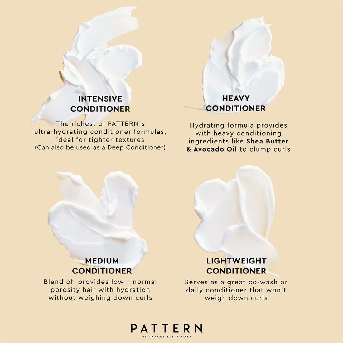 PATTERN Medium Conditioner (Original + Limited Edition Palo Santo)