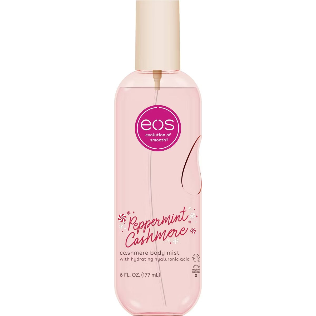 eos – Holiday Body Lotion: Peppermint Cashmere