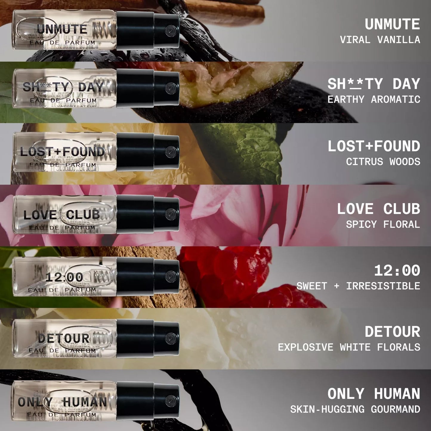 NOYZ – Discovery Kit Eau de Parfum (7 x 0.06 oz spray vials)
