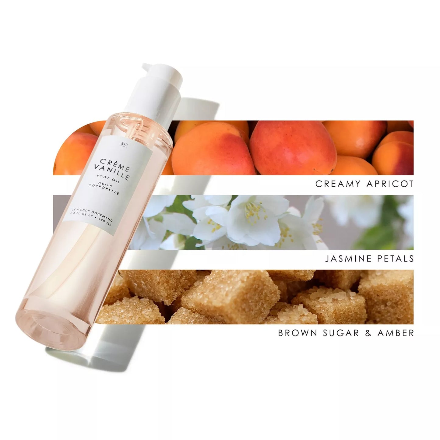 LE MONDE GOURMAND – Body Oil Collection