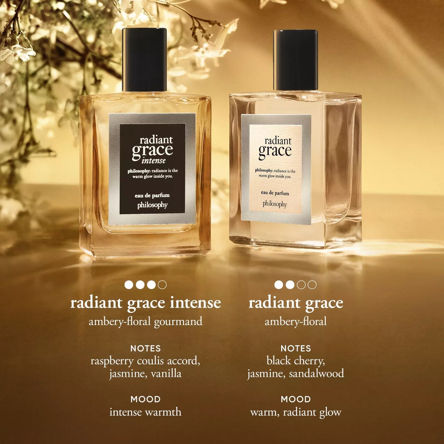 Philosophy – Radiant Grace Eau de Parfum