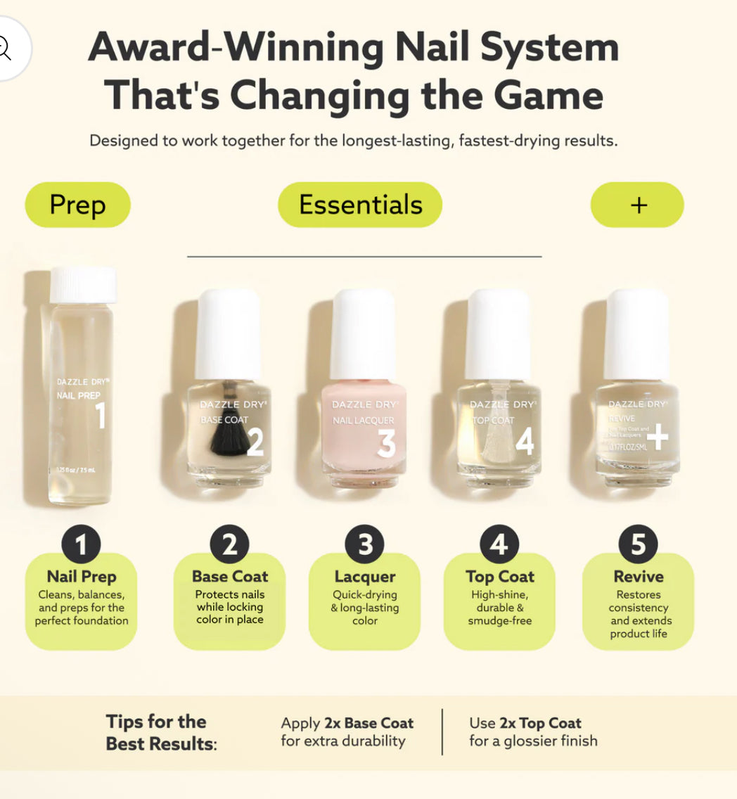 Dazzle Dry – Mini Nail System Kits