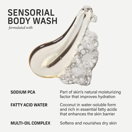 Cyklar – Sensorial Body Wash – ROSE BUD