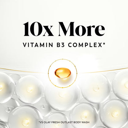 Olay Cleansing & Renewing Body Wash with Retinol