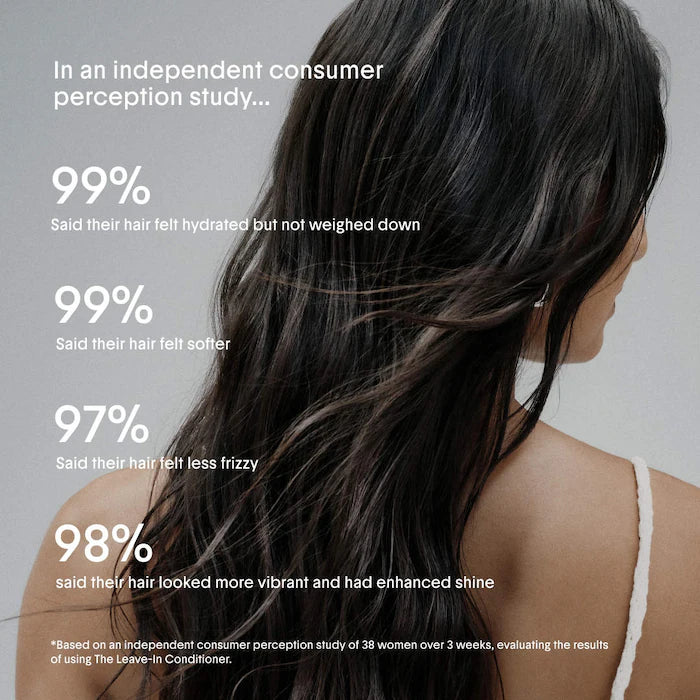 Crown Affair – The Leave-In Conditioner Cream