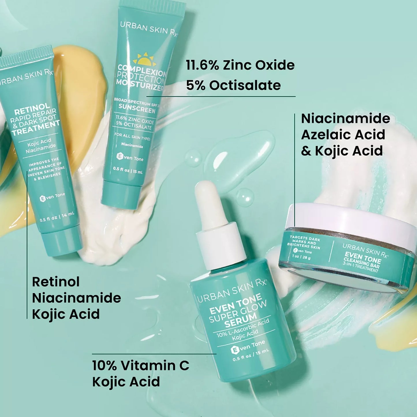Urban Skin Rx – Even Tone Essentials Starter Kit | 4-Piece Set