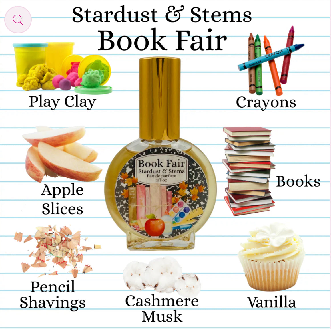 STARDUST & STEMS – Book Fair Perfume
