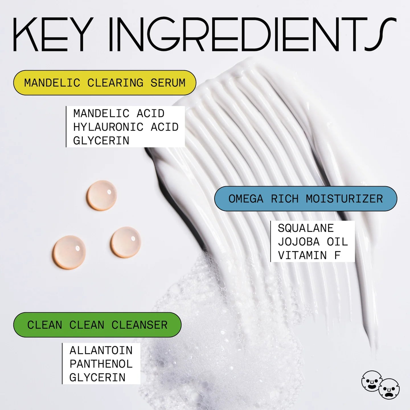 Sofie Pavitt Face – The Skin School Set: Cleanse, Treat & Hydrate Minis