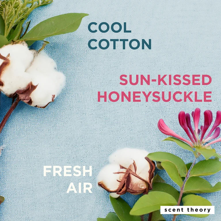 Scent Theory – Wrapped Collection Body Lotions