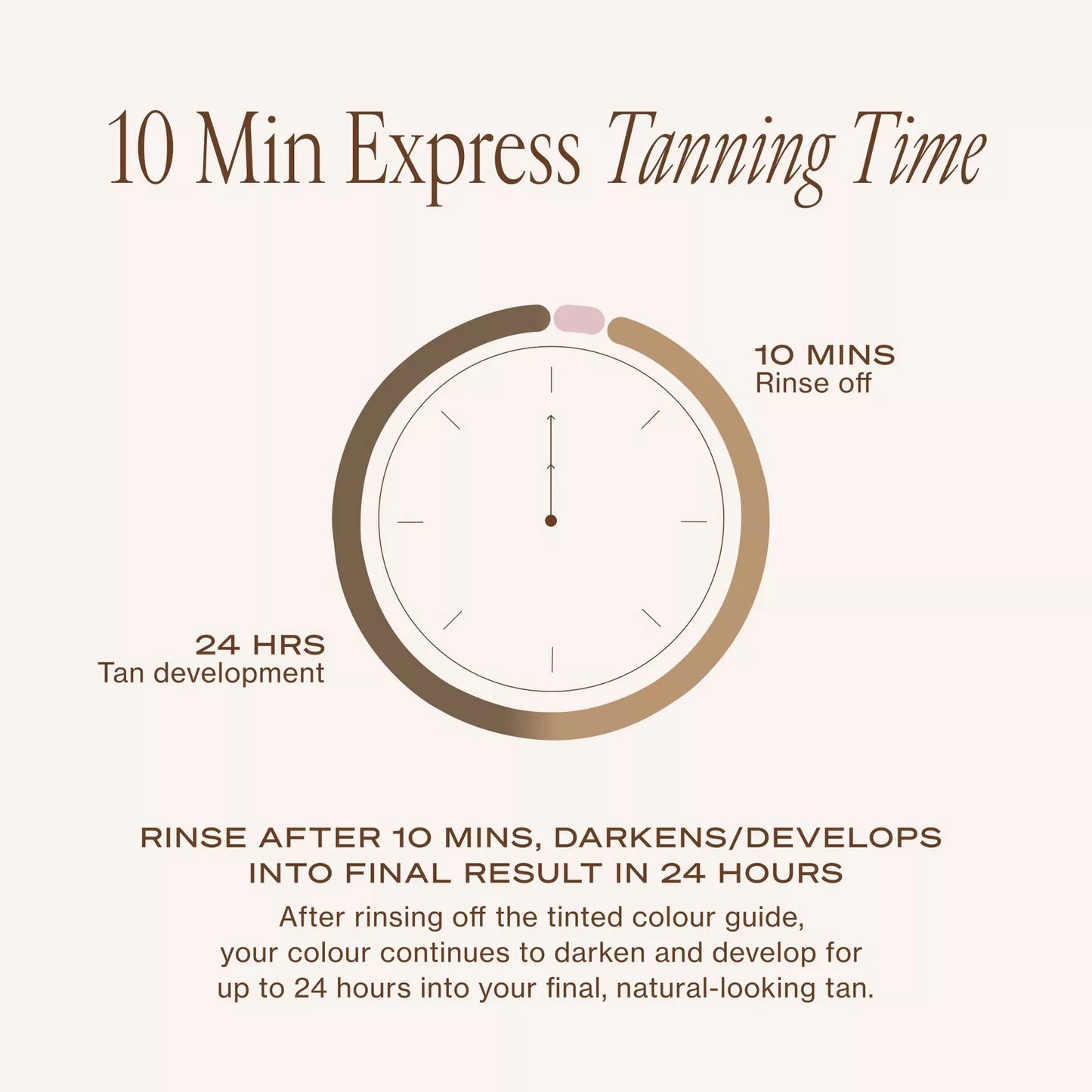 Loving Tan - 10 Min Express Self-Tanning Smoothing Body Mask