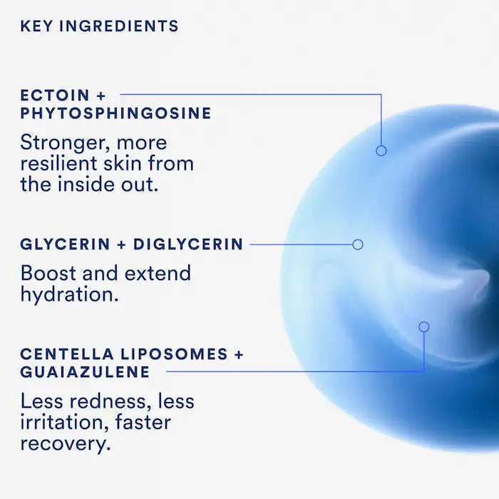 Molecular Mesh Barrier Strengthening Moisturizer with Ectoin + Centella