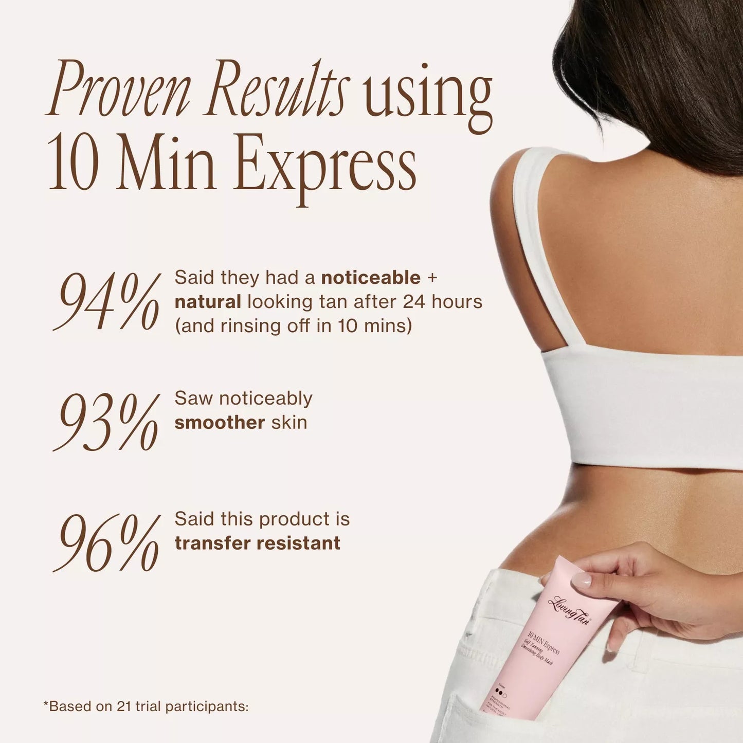 Loving Tan - 10 Min Express Self-Tanning Smoothing Body Mask