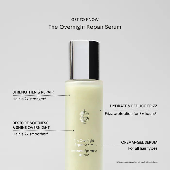 Crown Affair – The Overnight Repair Serum 97 ml