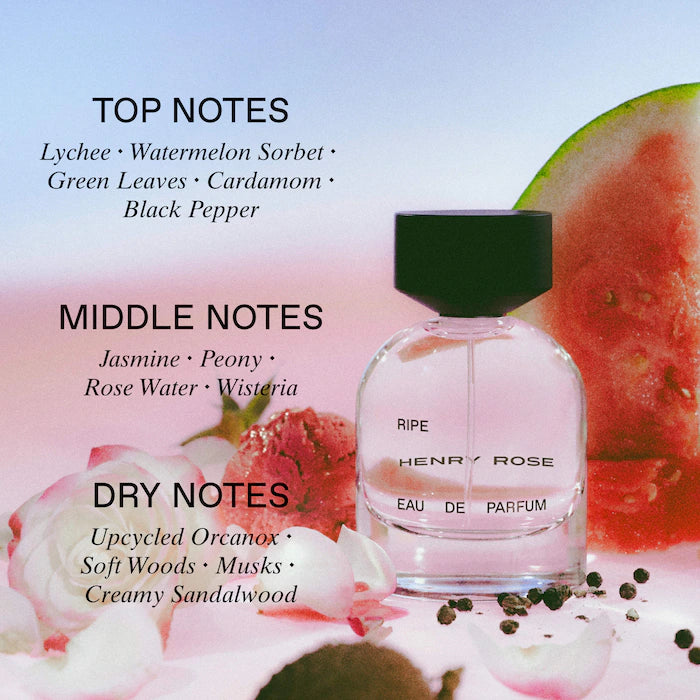 Henry Rose – Ripe Eau de Parfum