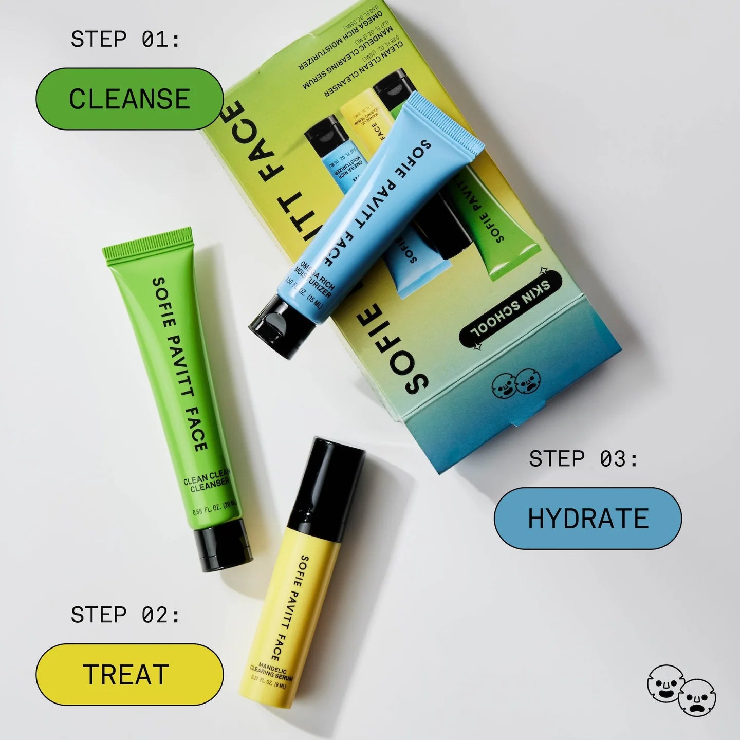 Sofie Pavitt Face – The Skin School Set: Cleanse, Treat & Hydrate Minis