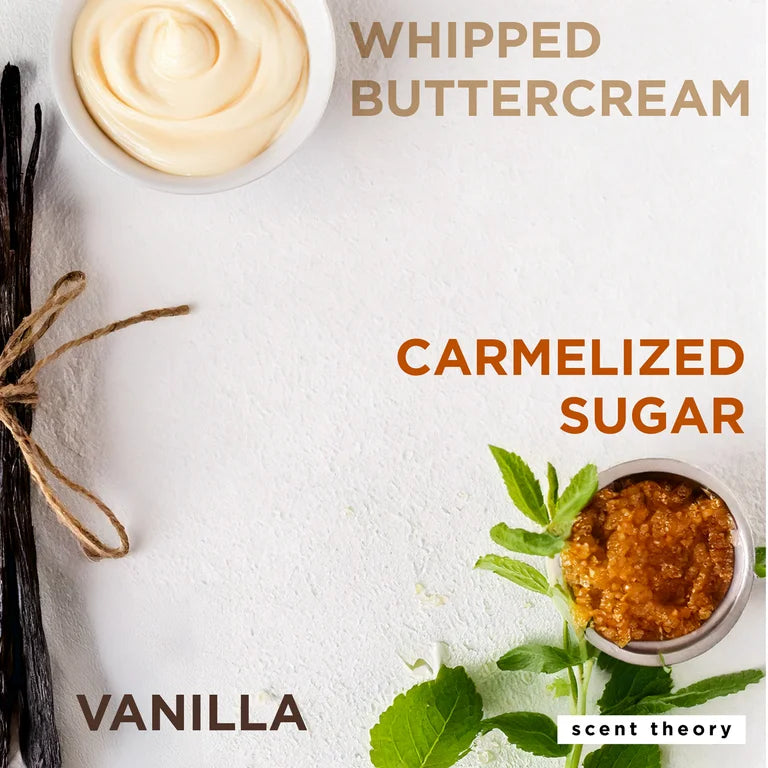 Scent Theory – Wrapped Collection Body Lotions