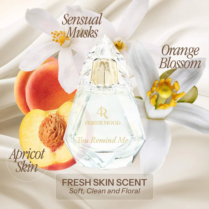 FORVR Mood – You Remind Me Eau de Parfum