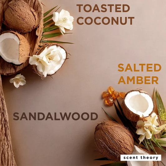 Scent Theory – Wrapped Collection Body Lotions