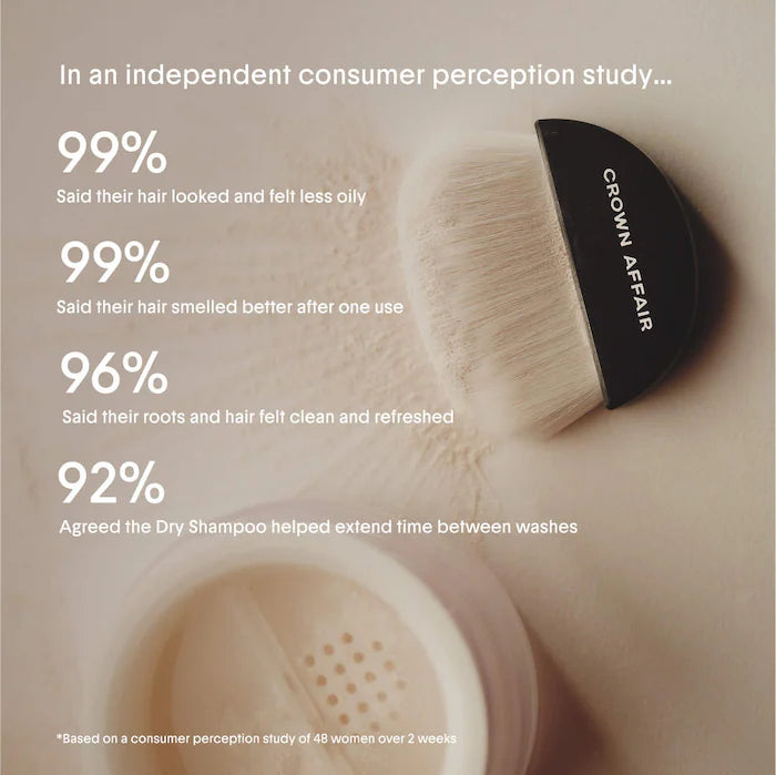 Crown Affair – The Refillable Dry Shampoo 30g